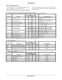 浏览型号SN74LS273N的Datasheet PDF文件第3页