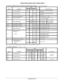 浏览型号SN74LS365AN的Datasheet PDF文件第3页