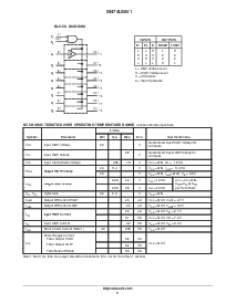 ͺ[name]Datasheet PDFļ2ҳ