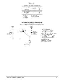 浏览型号SN75175/D的Datasheet PDF文件第3页