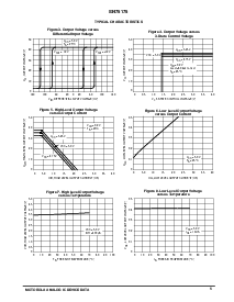 浏览型号SN75175/D的Datasheet PDF文件第5页