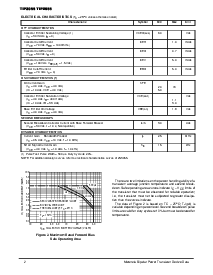 浏览型号TIP3055的Datasheet PDF文件第2页