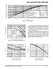 浏览型号TIP31A的Datasheet PDF文件第3页