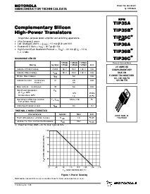 浏览型号TIP36B的Datasheet PDF文件第1页