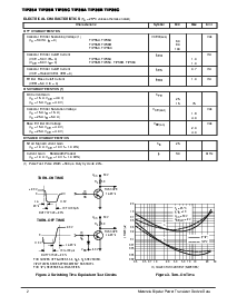 浏览型号TIP36A的Datasheet PDF文件第2页