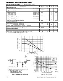 浏览型号TIP42A的Datasheet PDF文件第2页