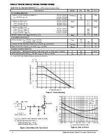 浏览型号TIP41C的Datasheet PDF文件第2页