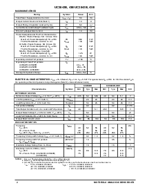 浏览型号UC3842B的Datasheet PDF文件第2页