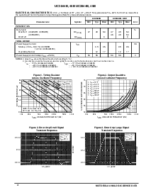 ͺ[name]Datasheet PDFļ4ҳ
