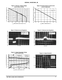 浏览型号UC3844的Datasheet PDF文件第5页