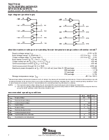 浏览型号74ACT11244的Datasheet PDF文件第2页