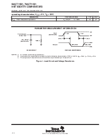 浏览型号54ACT11521的Datasheet PDF文件第4页