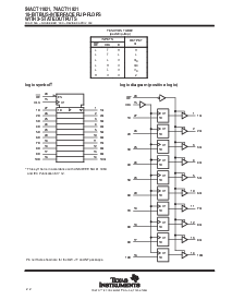 浏览型号54ACT11821的Datasheet PDF文件第2页