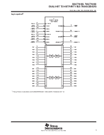 浏览型号54ACT16833的Datasheet PDF文件第3页