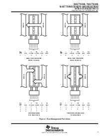浏览型号54ACT16648的Datasheet PDF文件第3页