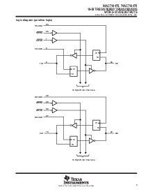 浏览型号54ACT16475的Datasheet PDF文件第3页