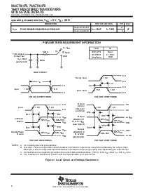 浏览型号54ACT16475的Datasheet PDF文件第6页