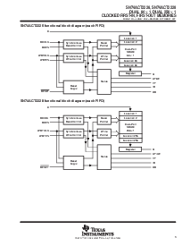 浏览型号SN74ACT2226的Datasheet PDF文件第3页