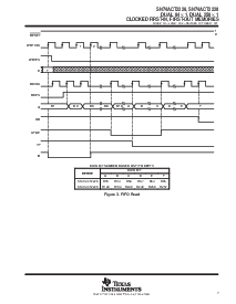 浏览型号SN74ACT2226的Datasheet PDF文件第7页