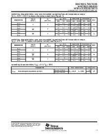浏览型号74AC16240的Datasheet PDF文件第5页
