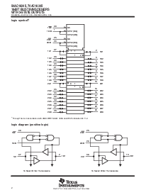 浏览型号74AC16245的Datasheet PDF文件第2页