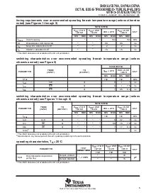 浏览型号SN74LVC574A的Datasheet PDF文件第5页