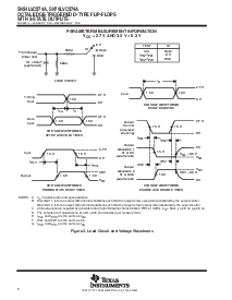 浏览型号SN74LVC574A的Datasheet PDF文件第8页