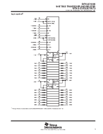 浏览型号SN74LVC16646的Datasheet PDF文件第3页
