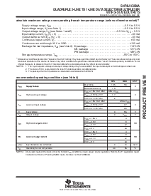 浏览型号SN74LVC258A的Datasheet PDF文件第3页