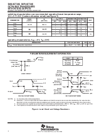 浏览型号SN74ACT245的Datasheet PDF文件第4页