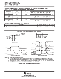 ͺ[name]Datasheet PDFļ4ҳ