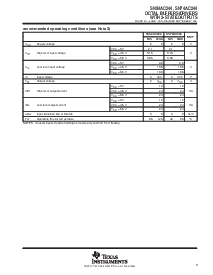 浏览型号SN74AC244的Datasheet PDF文件第3页