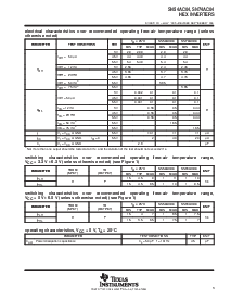 浏览型号SN74AC04的Datasheet PDF文件第3页