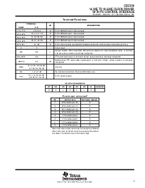 ͺ[name]Datasheet PDFļ3ҳ