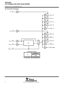 ͺ[name]Datasheet PDFļ2ҳ