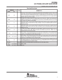ͺ[name]Datasheet PDFļ3ҳ