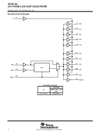 ͺ[name]Datasheet PDFļ2ҳ