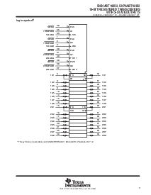 浏览型号SN74ABT16952的Datasheet PDF文件第3页