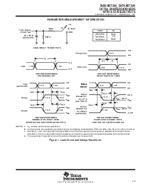 浏览型号SN74ABT244的Datasheet PDF文件第5页