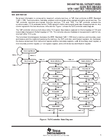 ͺ[name]Datasheet PDFļ5ҳ