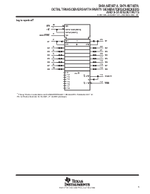 ͺ[name]Datasheet PDFļ3ҳ