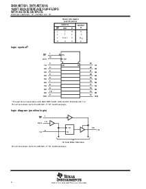 浏览型号SN74ABT821A的Datasheet PDF文件第2页