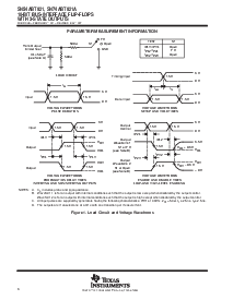 浏览型号SN74ABT821A的Datasheet PDF文件第6页