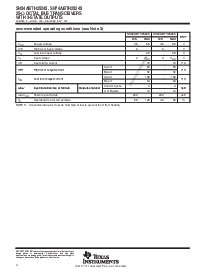 浏览型号SN74ABTH25245的Datasheet PDF文件第4页