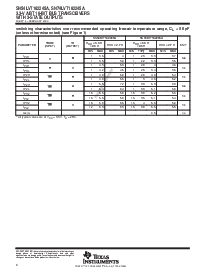 浏览型号SN74LVT162245A的Datasheet PDF文件第6页