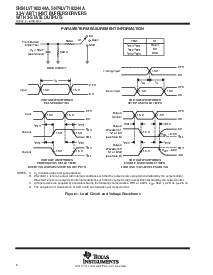 浏览型号SN74LVT162244A的Datasheet PDF文件第6页