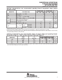 浏览型号SN74CBTD3384的Datasheet PDF文件第3页