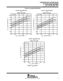 浏览型号SN74CBTD3384的Datasheet PDF文件第5页