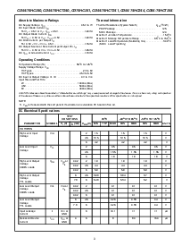 浏览型号CD74HC241的Datasheet PDF文件第3页