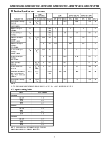 浏览型号CD74HC241的Datasheet PDF文件第4页